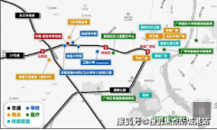 兼顾自栖身舒服度